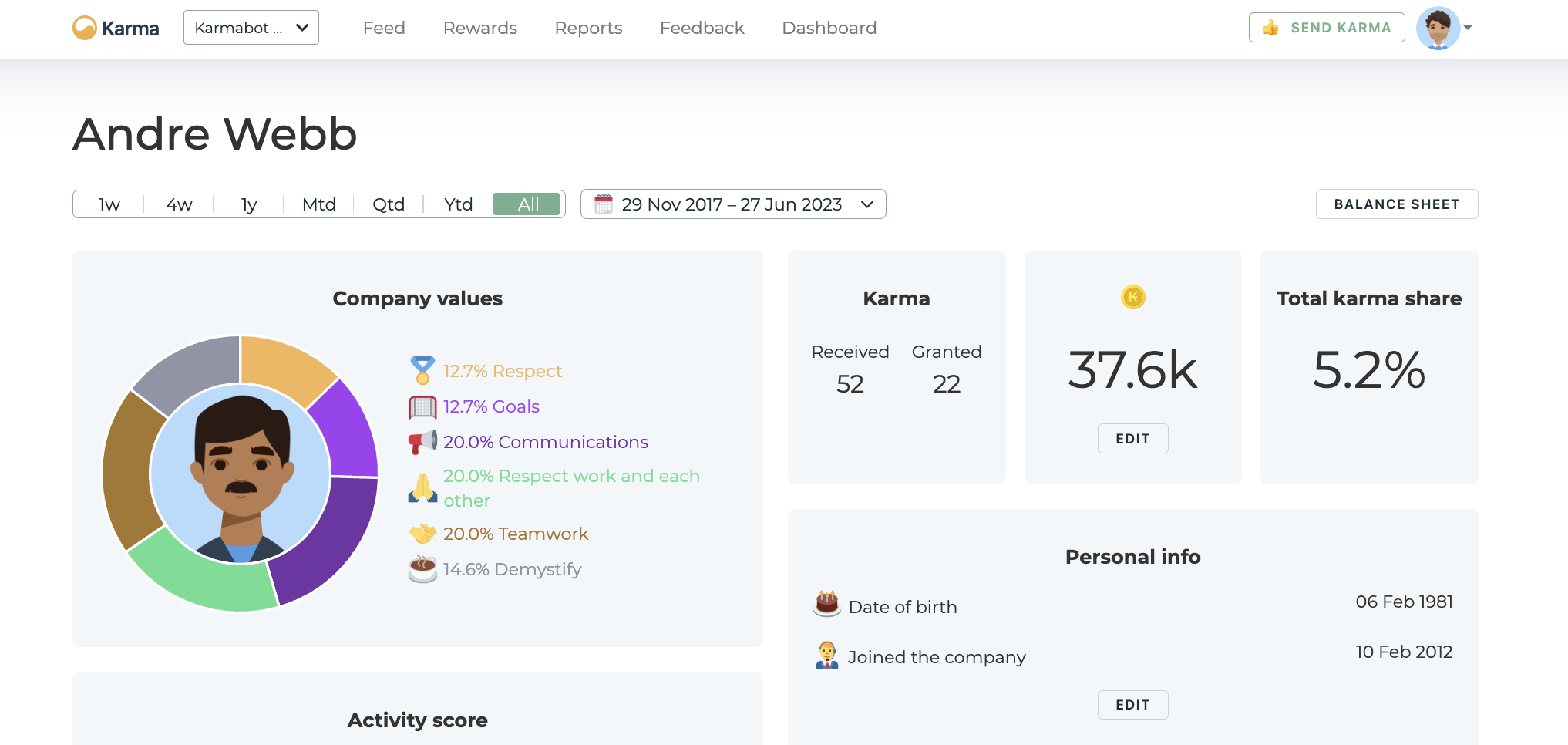 Embracing the Core Company Values Through Karma