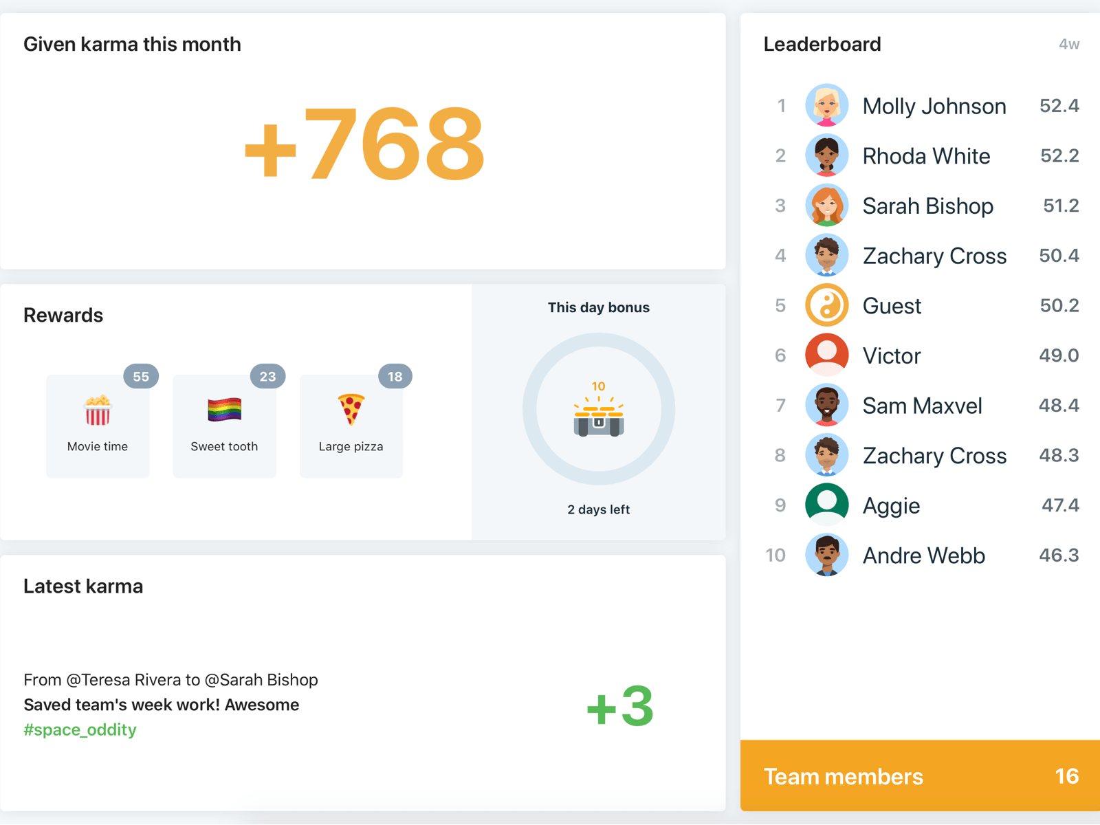 Why is it everywhere? Because it works!